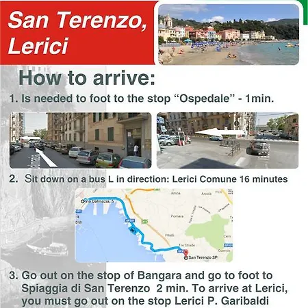 Lungomare Ostello La Spezia